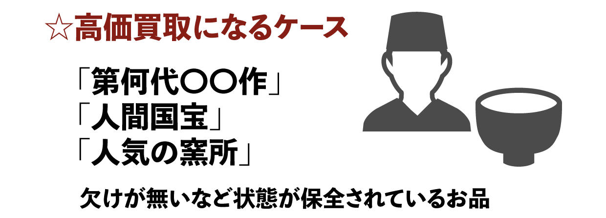 ☆高価買取になるケース「第何代〇〇作」「人間国宝」「人気の窯所」欠けが無いなど状態が保全されているお品